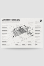 Educatieve poster van Auschwitz-Birkenau met plattegrond en informatie, ideaal voor geschiedenislessen of wanddecoratie.