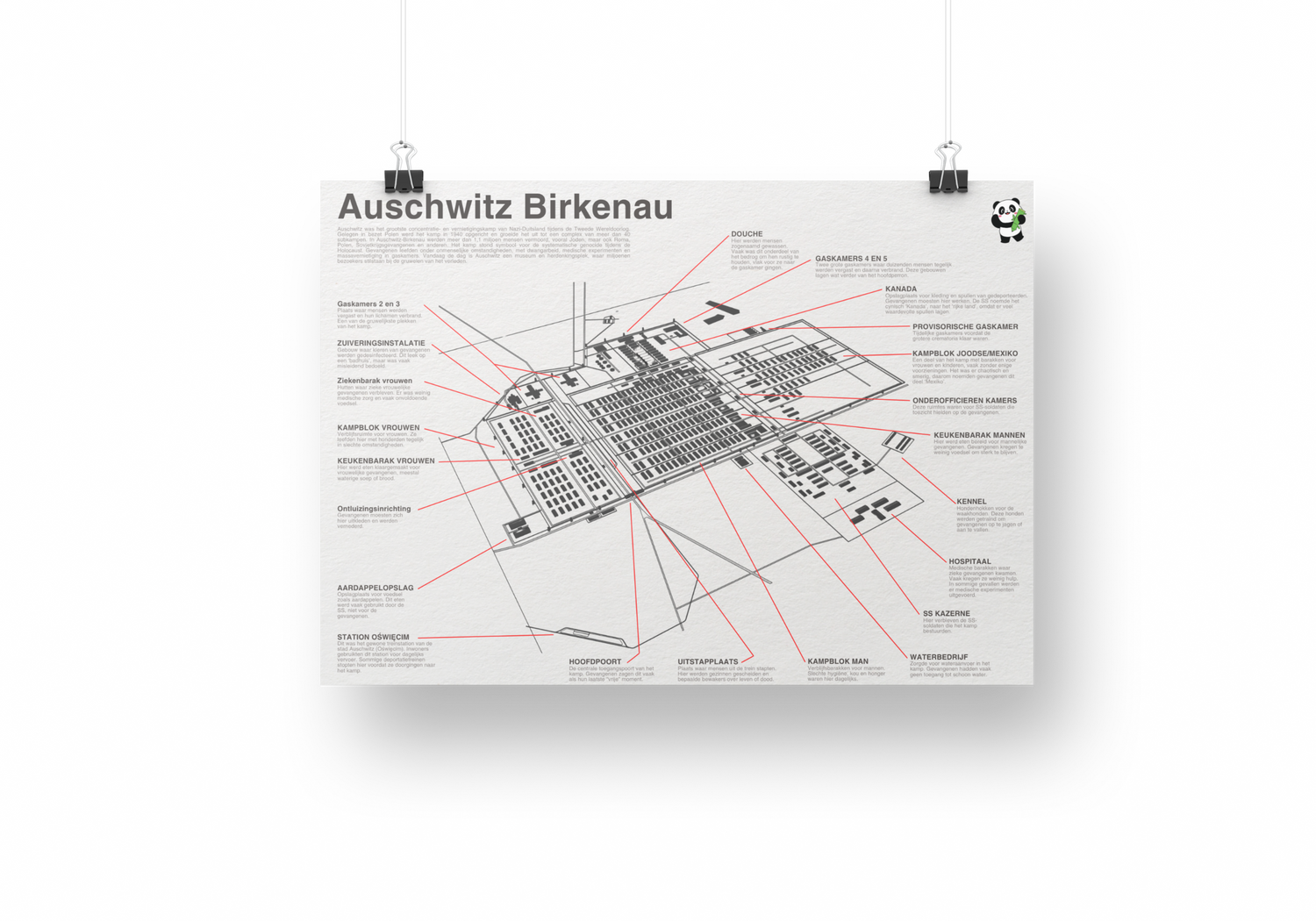Educatieve poster van Auschwitz Birkenau met gedetailleerde plattegrond en aanduidingen van belangrijke locaties in het kamp