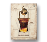 Educational wall poster of Hero’s Aeolipile, the first known steam engine from Ancient Greece, designed by Academia Now.