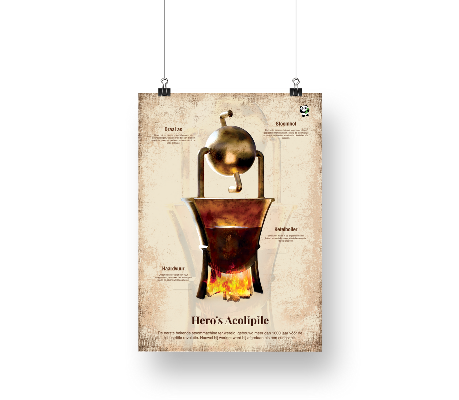 Vintage-style history poster of Hero’s Aeolipile, the world’s first steam engine, created for educational use by Academia Now.