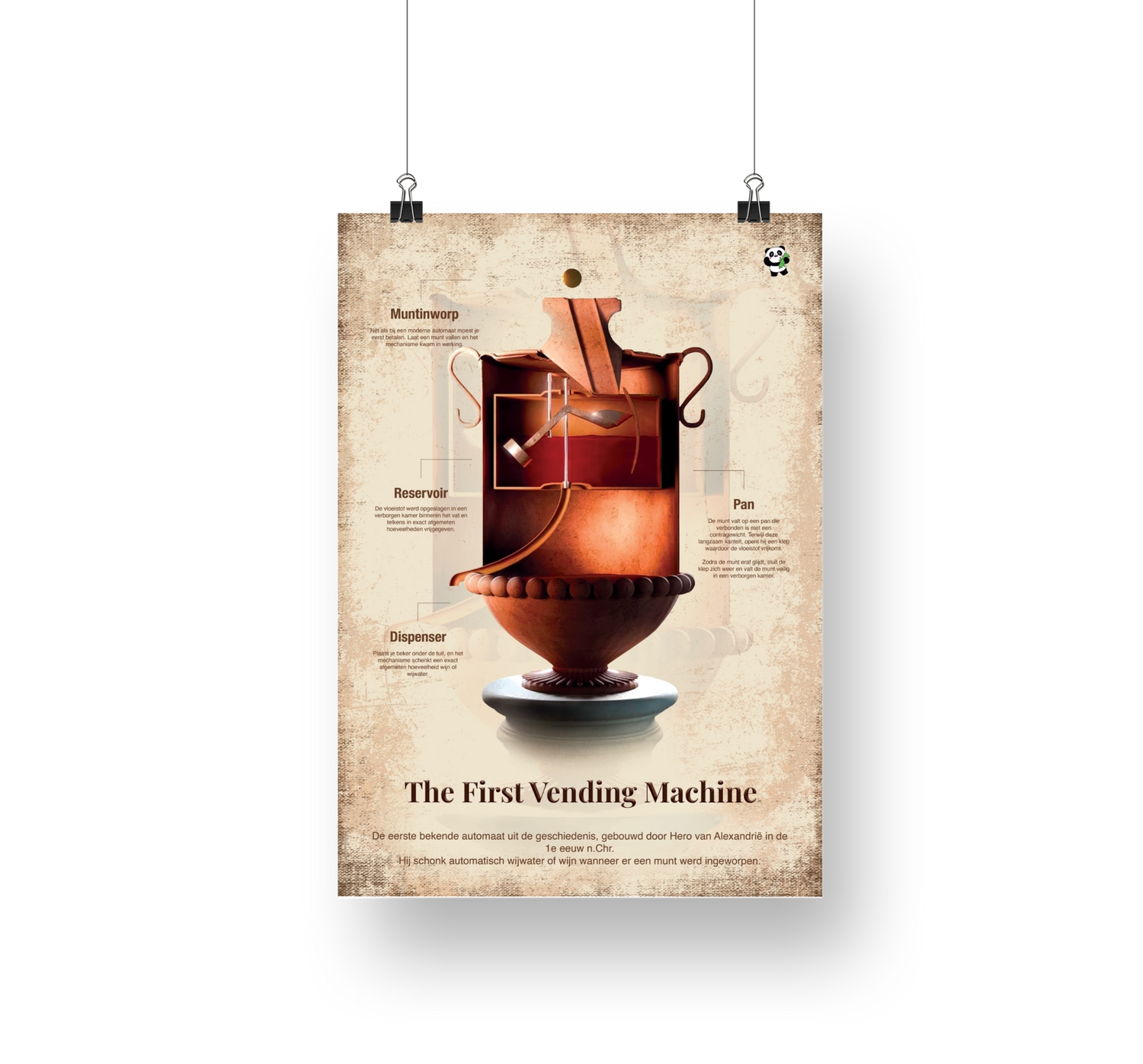 Educatieve poster van de eerste automaat uit de oudheid, ontworpen door Hero van Alexandrië, met illustratie en uitleg van de antieke vending machine