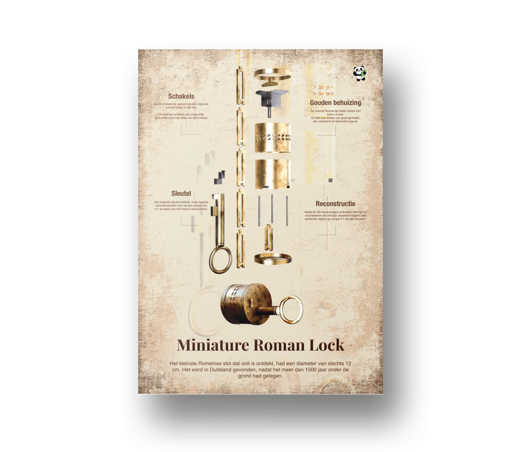 Educatieve poster van het Miniature Roman Lock – reconstructie van een Romeins slot, ideaal als historische wanddecoratie.