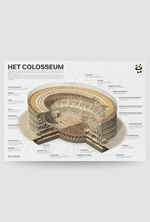 Educatieve poster Het Colosseum – Romeins amfitheater doorsnede met uitleg van architectuur en geschiedenis
