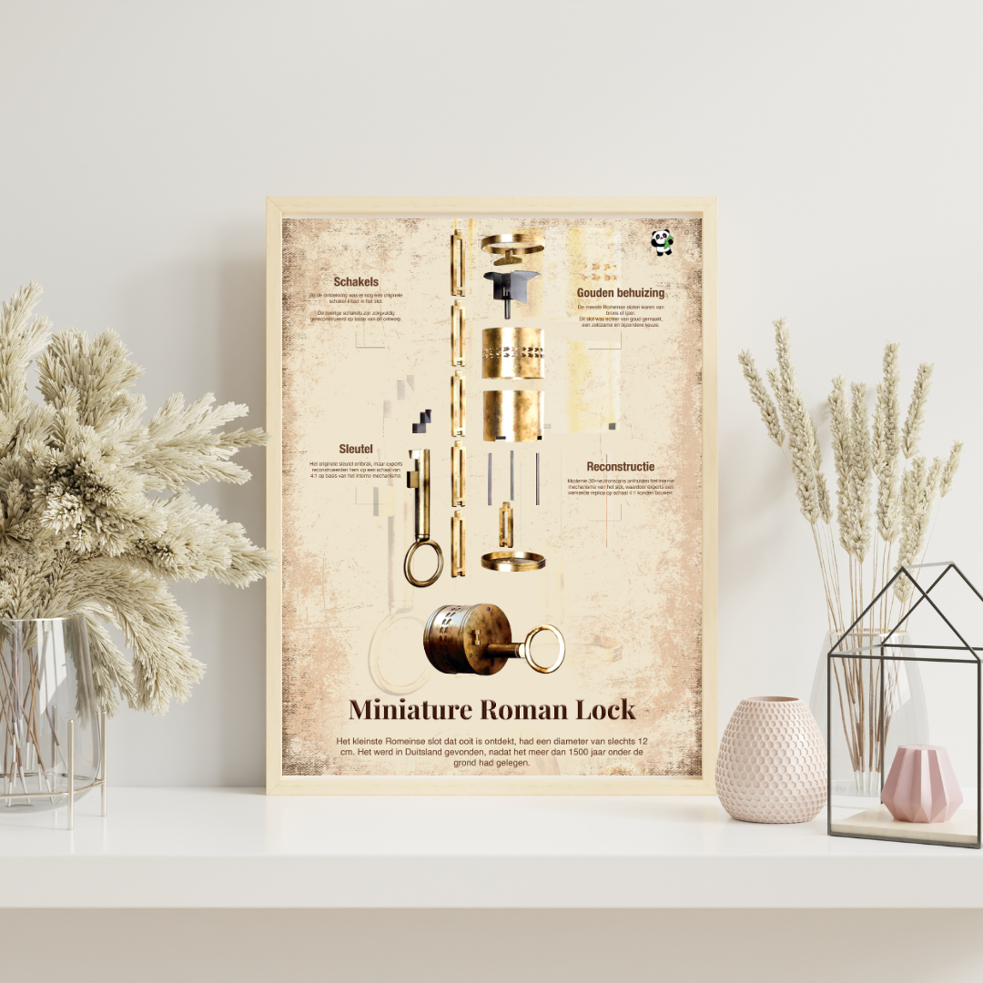 Poster van het Miniature Roman Lock in een houten lijst, opgehangen aan de muur in een moderne woonkamer.