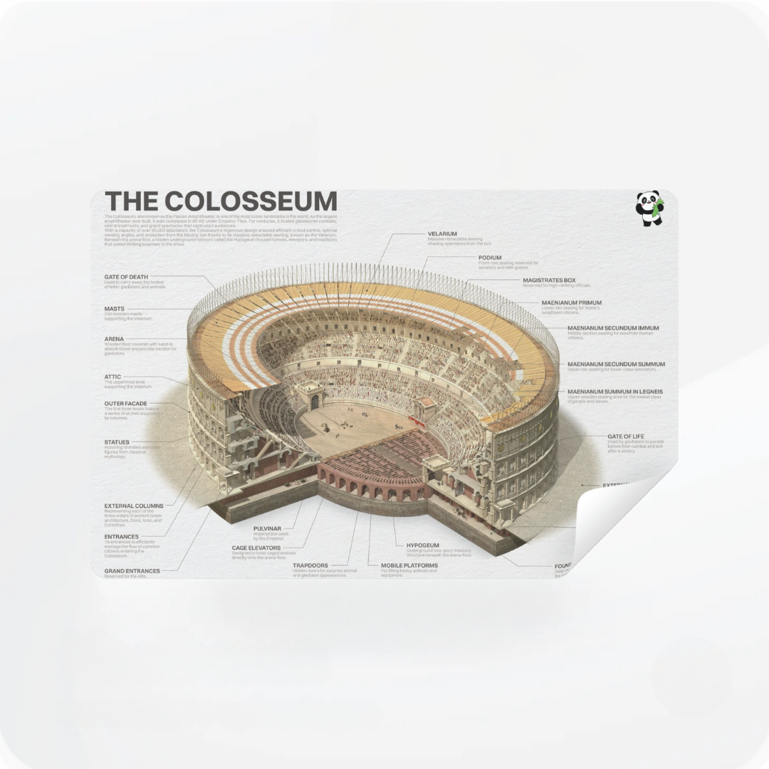 Posters & Kleurplaten