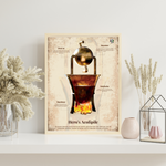 Educational poster showing Hero’s Aeolipile, the first steam engine in history, perfect for history education and wall art.
