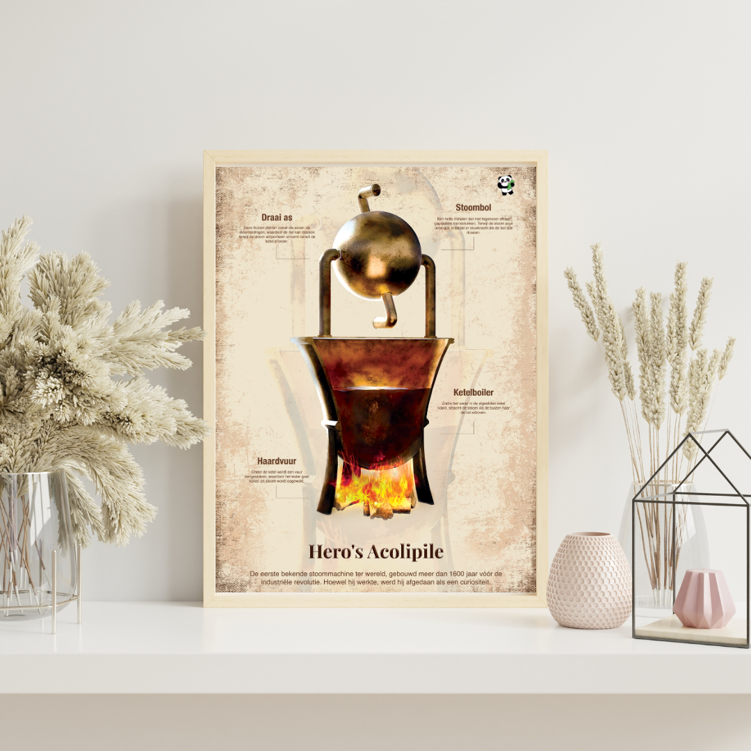 Educational poster showing Hero’s Aeolipile, the first steam engine in history, perfect for history education and wall art.