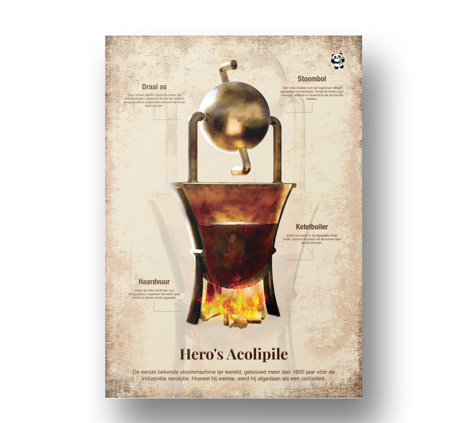 Educational wall poster of Hero’s Aeolipile, the first known steam engine from Ancient Greece, designed by Academia Now.