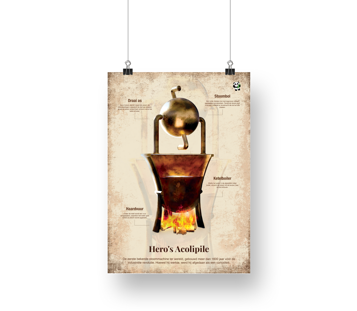 Vintage-style history poster of Hero’s Aeolipile, the world’s first steam engine, created for educational use by Academia Now.