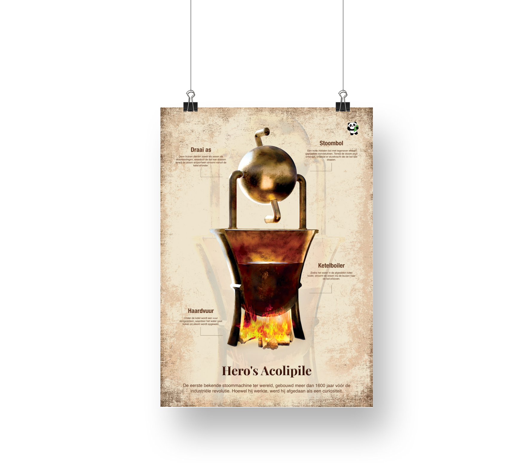 Vintage-style history poster of Hero’s Aeolipile, the world’s first steam engine, created for educational use by Academia Now.