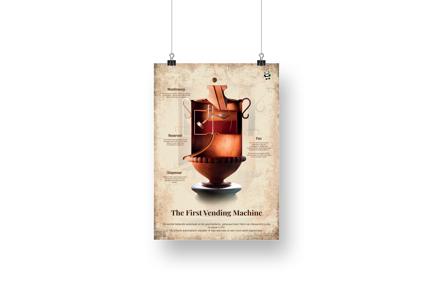 Illustratie van de eerste vending machine uit de oudheid, ontworpen door Hero van Alexandrië, educatieve poster van Academia Now.