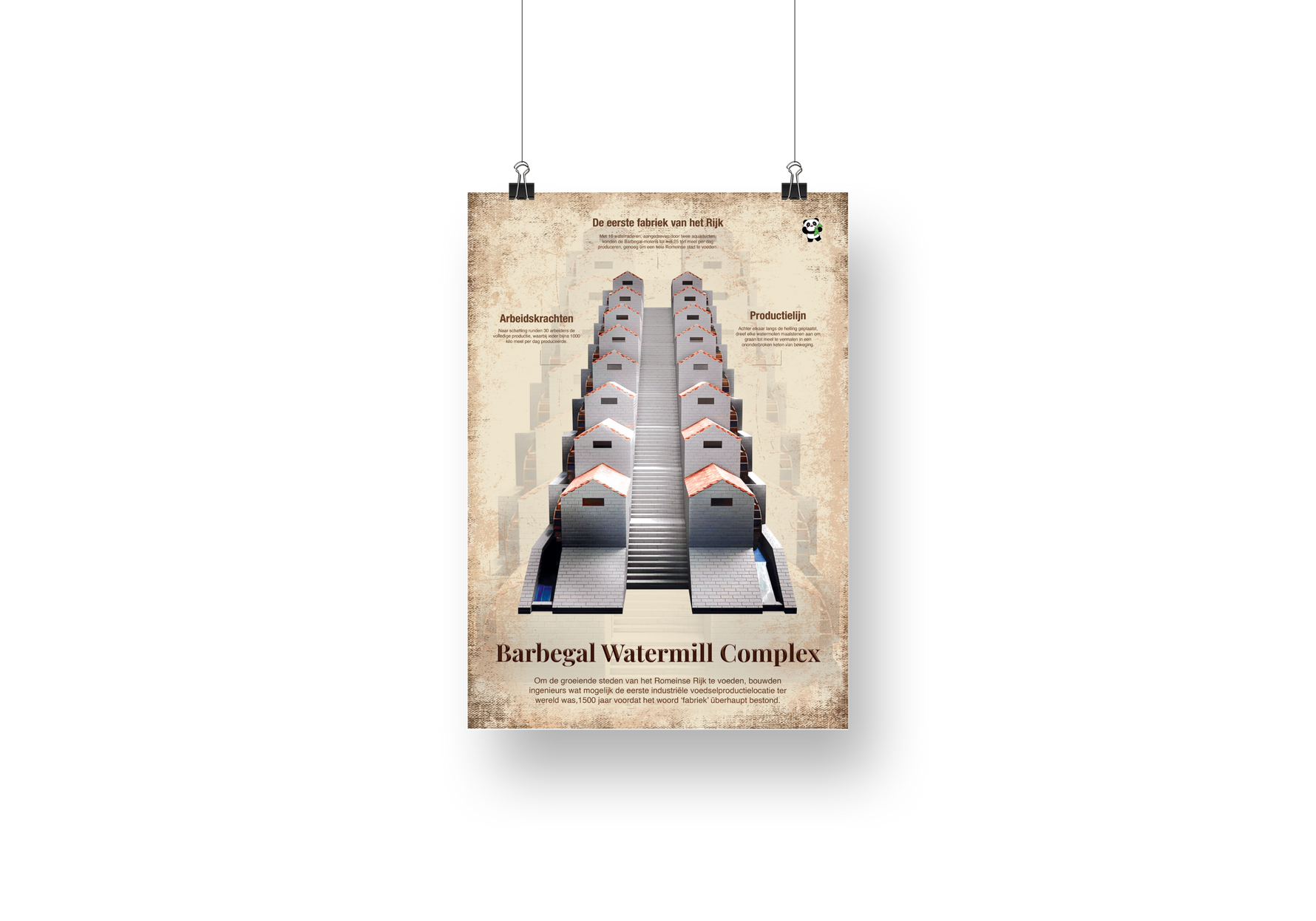 Poster van het Barbegal Watermill Complex, een Romeinse uitvinding voor massaproductie van graan, educatief en historisch design.
