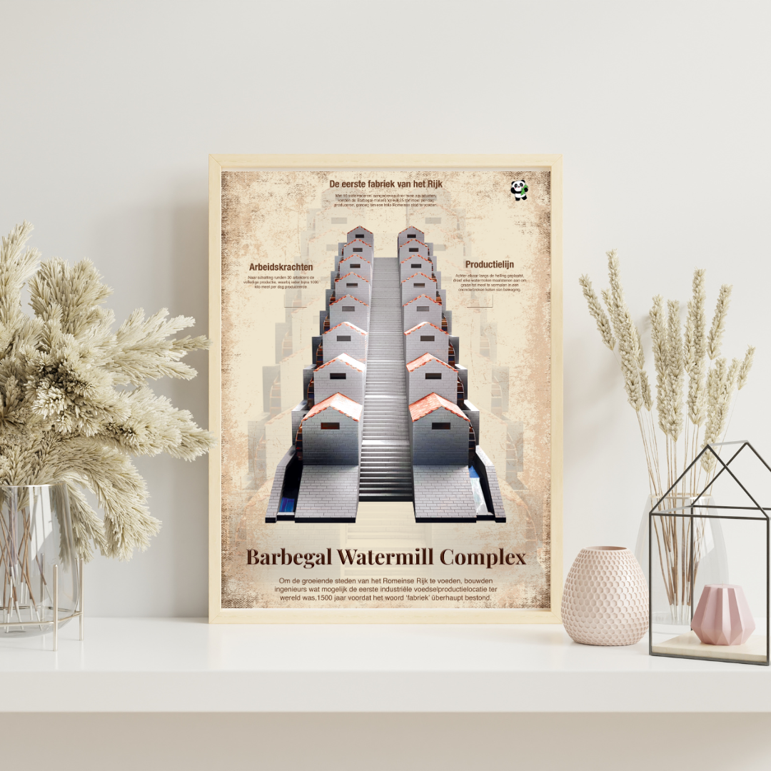 Educatieve poster van het Romeinse Barbegal Watermolen Complex, met uitleg over arbeid en productielijn, perfect voor geschiedenislessen.