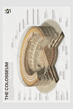 Educational Colosseum poster – Roman amphitheatre diagram with labelled construction elements