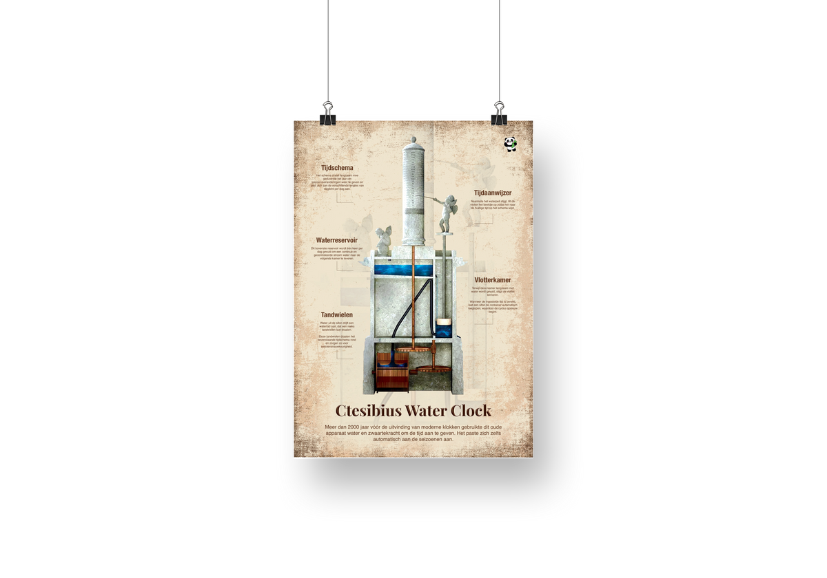 Educatieve poster Ctesibius waterklok – historische Griekse uitvinding uitgelegd in detail, ideaal voor klaslokalen, studenten en liefhebbers van geschiedenis.
