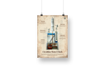 Educatieve poster Ctesibius waterklok – historische Griekse uitvinding uitgelegd in detail, ideaal voor klaslokalen, studenten en liefhebbers van geschiedenis.