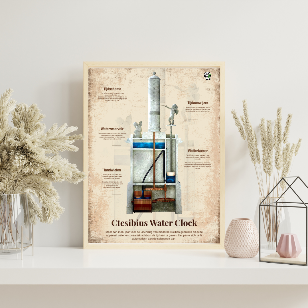 Educatieve Ctesibius waterklok poster in houten lijst – historische Griekse uitvinding als wanddecoratie voor woonkamer, studeerkamer of klaslokaal.