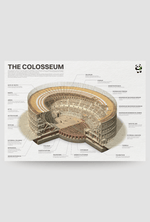 Educational poster The Colosseum – Roman amphitheatre cross-section with architecture details