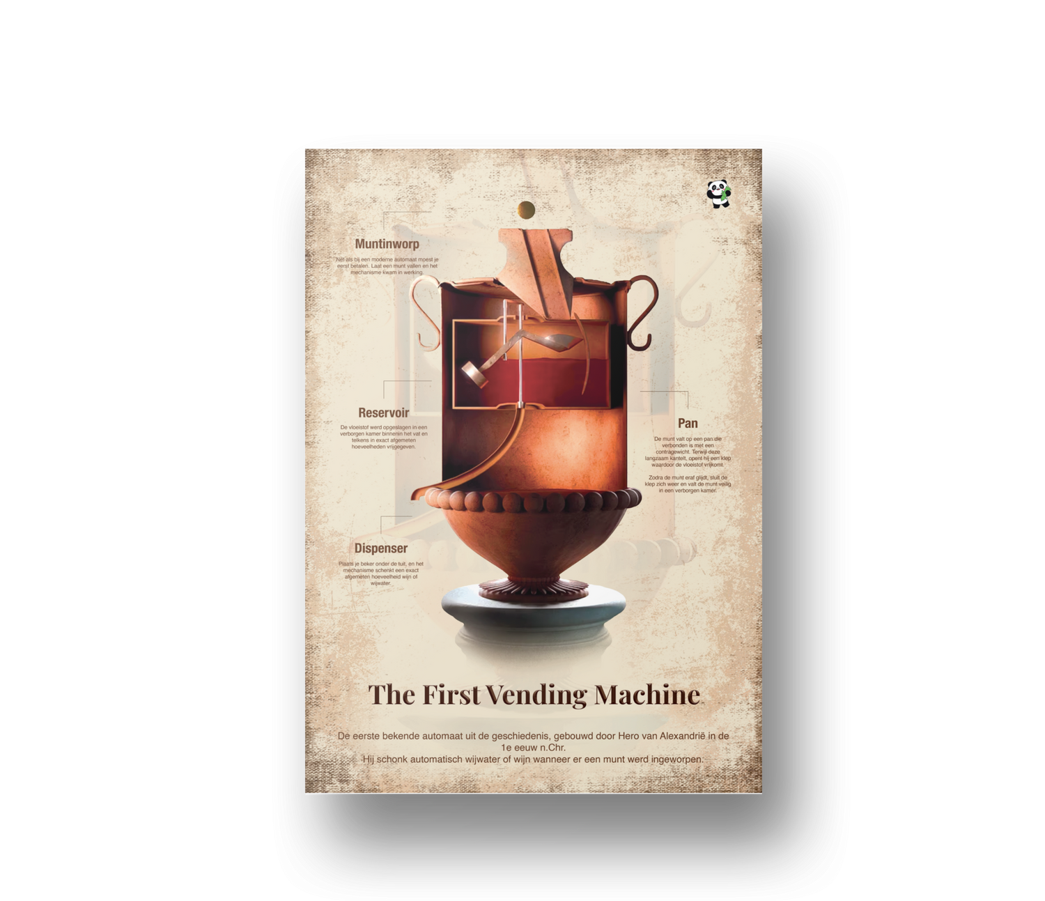 Educatieve poster First Vending Machine – Hero van Alexandrië’s eerste automaat uit de oudheid, historische uitvinding uitgelegd in detail voor studenten en geschiedenislessen.