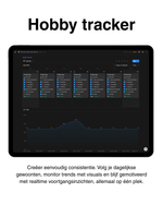 Ultieme productiviteitsplanner – hobby tracker voor dagelijkse gewoonten en voortgang. Monitor trends, visualiseer resultaten en behoud motivatie met realtime inzichten.