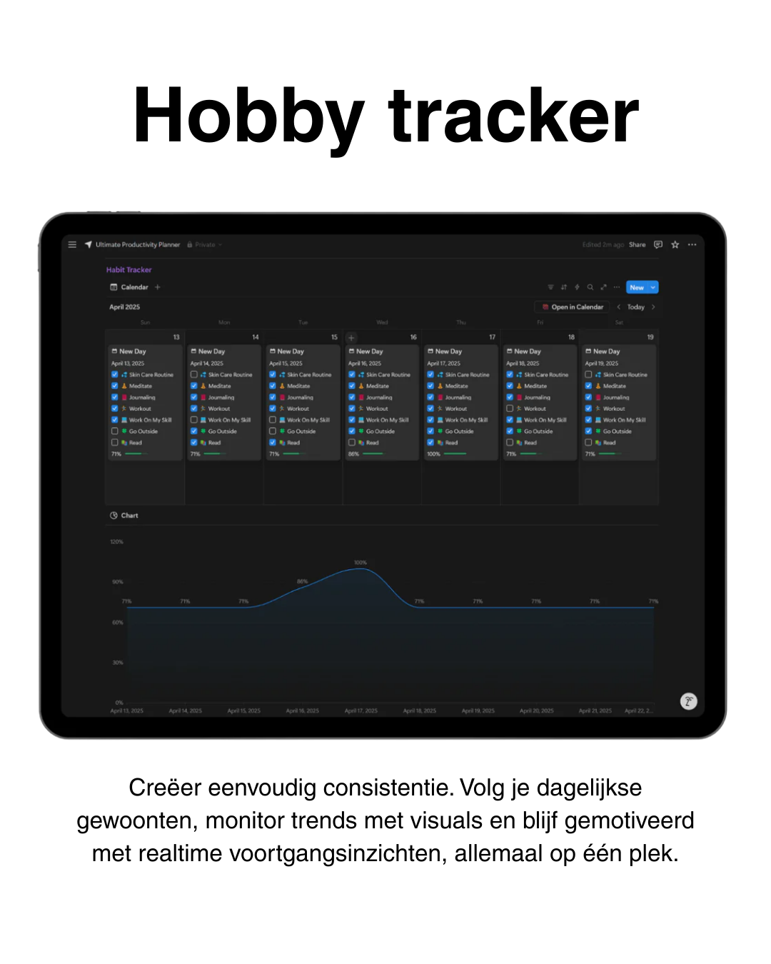Ultieme productiviteitsplanner – hobby tracker voor dagelijkse gewoonten en voortgang. Monitor trends, visualiseer resultaten en behoud motivatie met realtime inzichten.